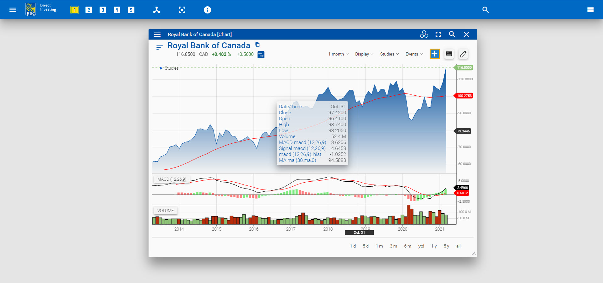 Crosshair icon highlighted. 